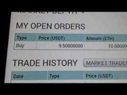 Binary Option Tutorials - trading gets Trading with USDT is easy, simple, 