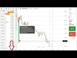 Binary Option Tutorials - GMT Options Forex Binary Options Day Stock Curr