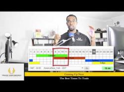Binary Option Tutorials - trading times New To Trading: The BEST Times To T