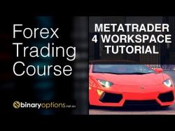 Binary Option Tutorials - Core Liquidity Markets Video Course Metatrader 4 Platform Tutorial: Pre