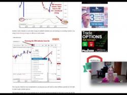 Binary Option Tutorials - binary option forex What is a Trending Market in Forex 