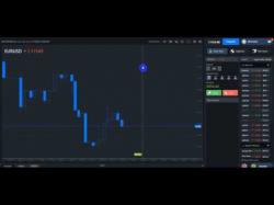 Binary Option Tutorials - trading 2min Ayrex Broker's Live Trading 800USD 