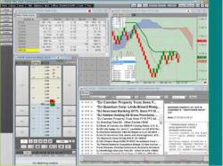Binary Option Tutorials - trading access CME Trading Challenge - How to Acce