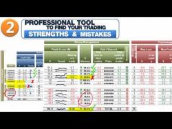 Binary Option Tutorials - forex tool Excel tool for Forex Trading Analys