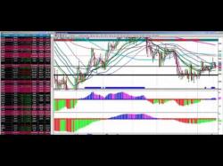 Binary Option Tutorials - trader discusses Rob Hoffman Trader Discusses How To