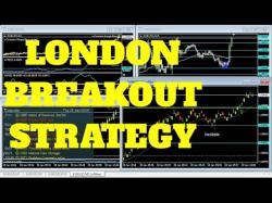 Binary Option Tutorials - binary options london London breakout strategy with binar