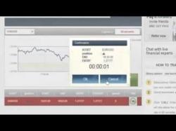 Binary Option Tutorials - TradeRush Video Course Make $5321 in 60 Minutes with Binar