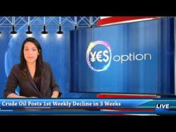Binary Option Tutorials - YesOption YesOption Weekly Analysis 4/7/2014