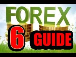 Binary Option Tutorials - forex rates FOREX FOREX TRADING11 11 LEARN BASI