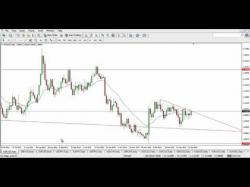 Binary Option Tutorials - forex signals FTW end of the week Update with Ana