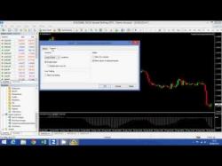 Binary Option Tutorials - trading sound How to Set Up MT4 to get Sound and 