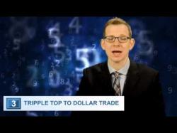 Binary Option Tutorials - OptionsXO April 13, Top Trading Tips