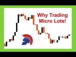 Binary Option Tutorials - forex micro Why to Trade Micro Lots - Earn your