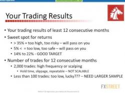 Binary Option Tutorials - trading advisor How to become a registered Forex Co