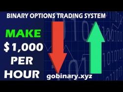 Binary Option Tutorials - Binary Dealer Video Course #New Best Binary Options Trading Sy