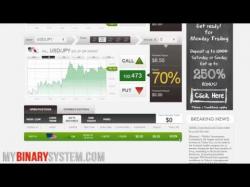 Binary Option Tutorials - Bee Options Review BeeOptions Review - How I Make $382