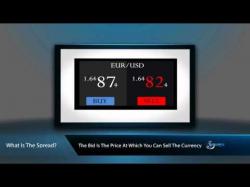 Binary Option Tutorials - forex spread what is the forex  spread