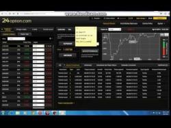 Binary Option Tutorials - OptionFair Video Course [RO]24Option is a scam!!!!!!!!!!!!!