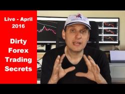 Binary Option Tutorials - trading revealed Dirty Forex Trading Secrets Reveale