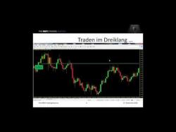 Binary Option Tutorials - forex markt The GKFX Trading Sessions -  Kurszi