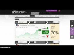Binary Option Tutorials - RBinary Review Auto Binary Signals Full Review Not