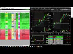 Binary Option Tutorials - trading requires The Beginner Trading Strategy that 