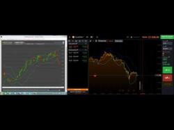 Binary Option Tutorials - trading quick IQ Option quick demo for the first 
