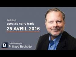 Binary Option Tutorials - trading carry La Bourse au Quotidien - Le Carry T