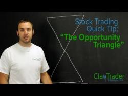 Binary Option Tutorials - trading quick Stock Trading Quick Tip: The Oppor