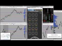 Binary Option Tutorials - trading volume Live Price Action Day Trading DAX J