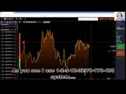 Binary Option Tutorials - Redwood Options Video Course Totaly NOOB Binary Options Trader D