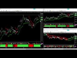 Binary Option Tutorials - trading looks Options Trading - SLV Breakout Trad