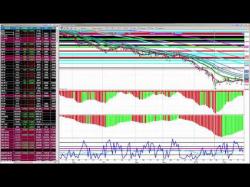 Binary Option Tutorials - trading since Live Trading Event With Rob Hoffman