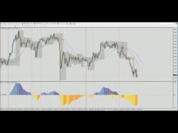 Binary Option Tutorials - forex analysis Forex Trading: Market analysis- 18t