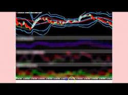 Binary Option Tutorials - trader trading 60 seconds strategy Binary Options 