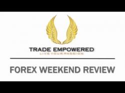 Binary Option Tutorials - trader trading Forex Trading: A Tricky Week of Tra