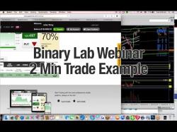 Binary Option Tutorials - trading 2min Binary Lab Live Binary Trading Webi