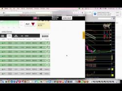 Binary Option Tutorials - trading 2min The Binary Lab - 2min Turbo Trading