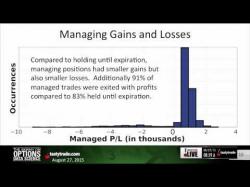 Binary Option Tutorials - Beast Options Strategy Managing Gains and Losses in Option