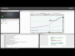 Binary Option Tutorials - trading possible Is DAY TRADING for a living possibl