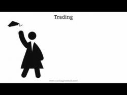 Binary Option Tutorials - trading autogeno Trading Autogeno - Ep. 9 - Dissonan