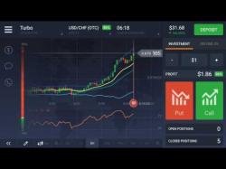 Binary Option Tutorials - binary options coaching The Hard Truth About Trading Option