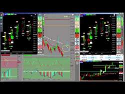 Binary Option Tutorials - trading solutions Premier Trading Solutions - NinjaTr