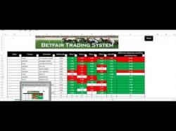 Binary Option Tutorials - trading simulatorminimizar BETFAIR TRADING SYSTEM SOFTWARE DEM