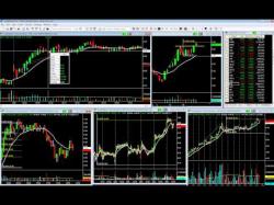 Binary Option Tutorials - trader chick 8/26/2013 Trade Review- Fit Trader 