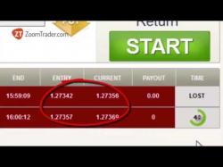 Binary Option Tutorials - TradeSolid Strategy TRADE SOLID INVESTMENT GROUP REVIE