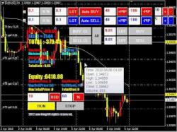 Binary Option Tutorials - trading mt4gui Forex MT4  Quick click SystemTradin