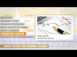 Binary Option Tutorials - forex reviews CMSTrader Review – Forex Brokers Re