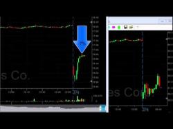 Binary Option Tutorials - trading live Live Day Trading - 3 Trades, $1,250