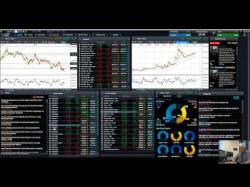 Binary Option Tutorials - trading investment Weekly Trading Outlook Dec 21: 2016